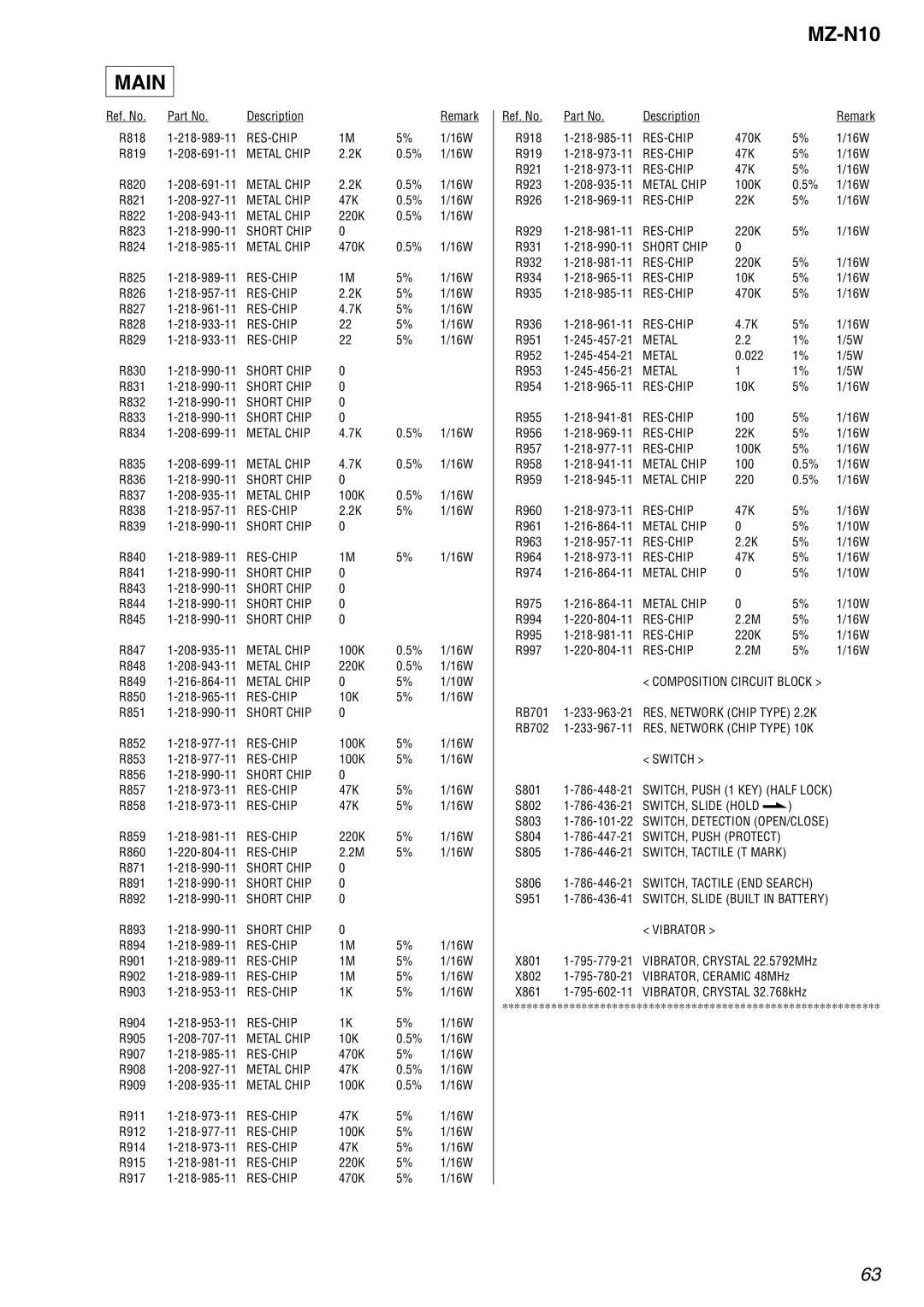 Sony MZ-N10 service manual Switch 