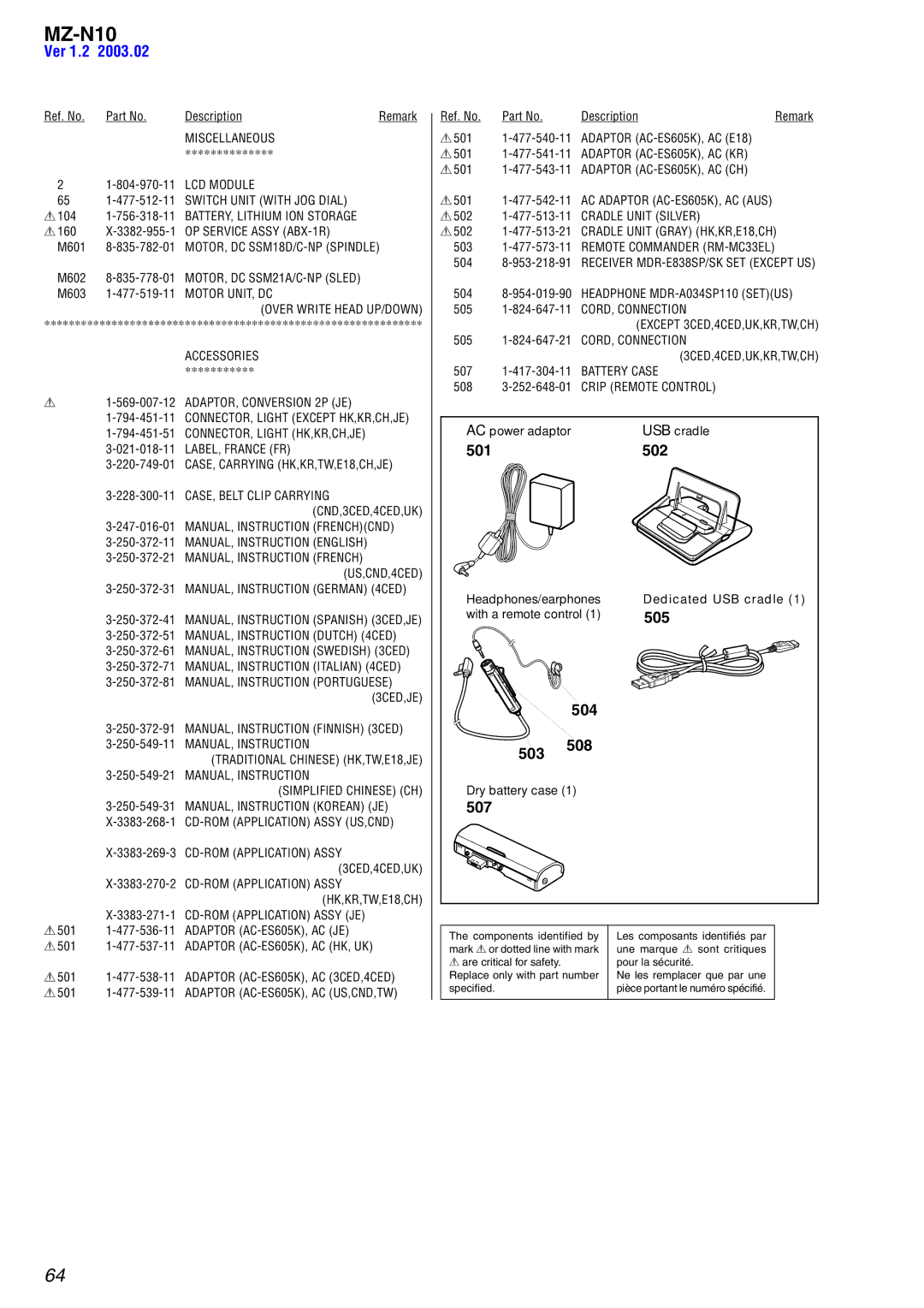 Sony MZ-N10 service manual 501 502, 505, 504 503, 507 