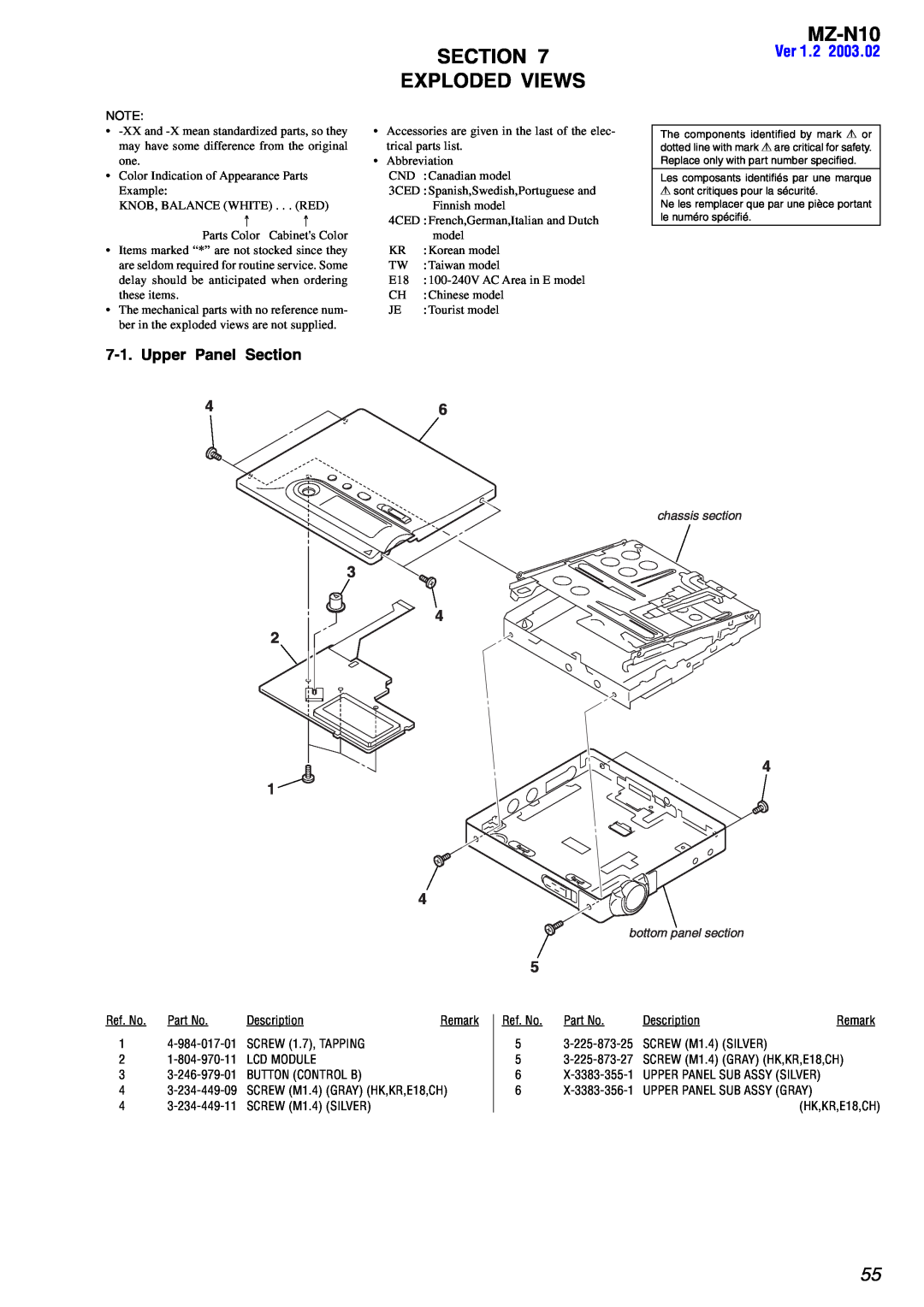 Sony MZ-N10 service manual Section Exploded Views, Ver, Upper Panel Section, chassis section, bottom panel section 