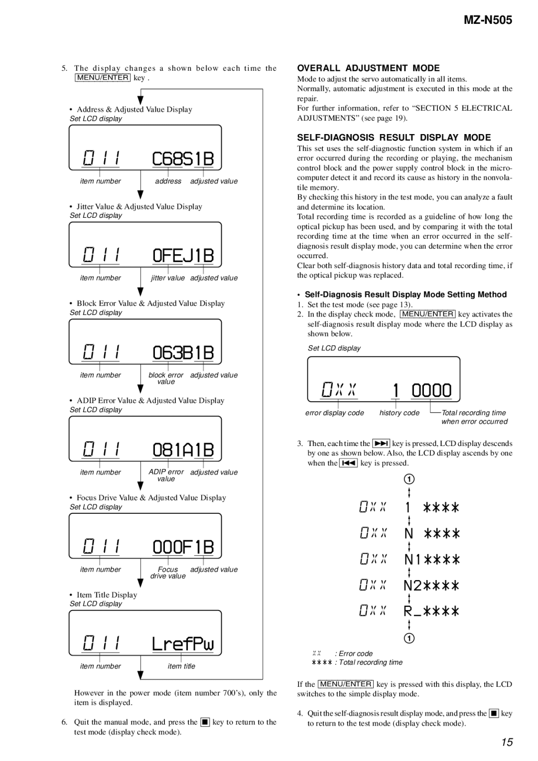 Sony MZ-N505 service manual 011 C68S1B, 011 0FEJ1B, 011 063B1B, 011 081A1B, 011 000F1B, LrefPw 