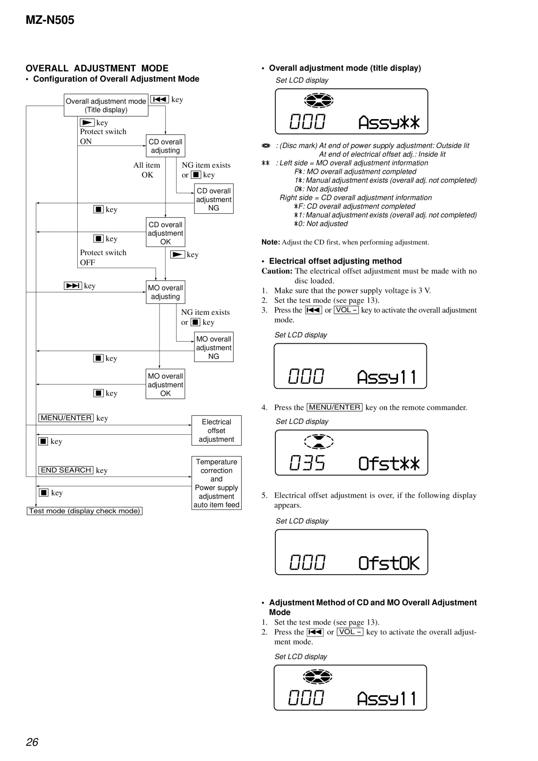 Sony MZ-N505 service manual Assy11, OfstOK 