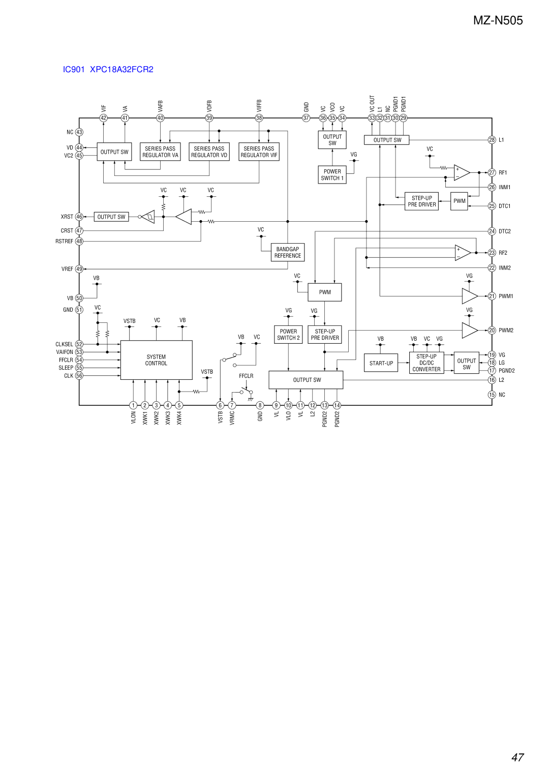 Sony MZ-N505 service manual IC901 XPC18A32FCR2 