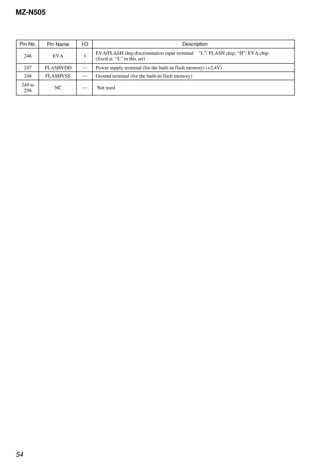 Sony MZ-N505 service manual Eva, Flashvdd, Flashvss 