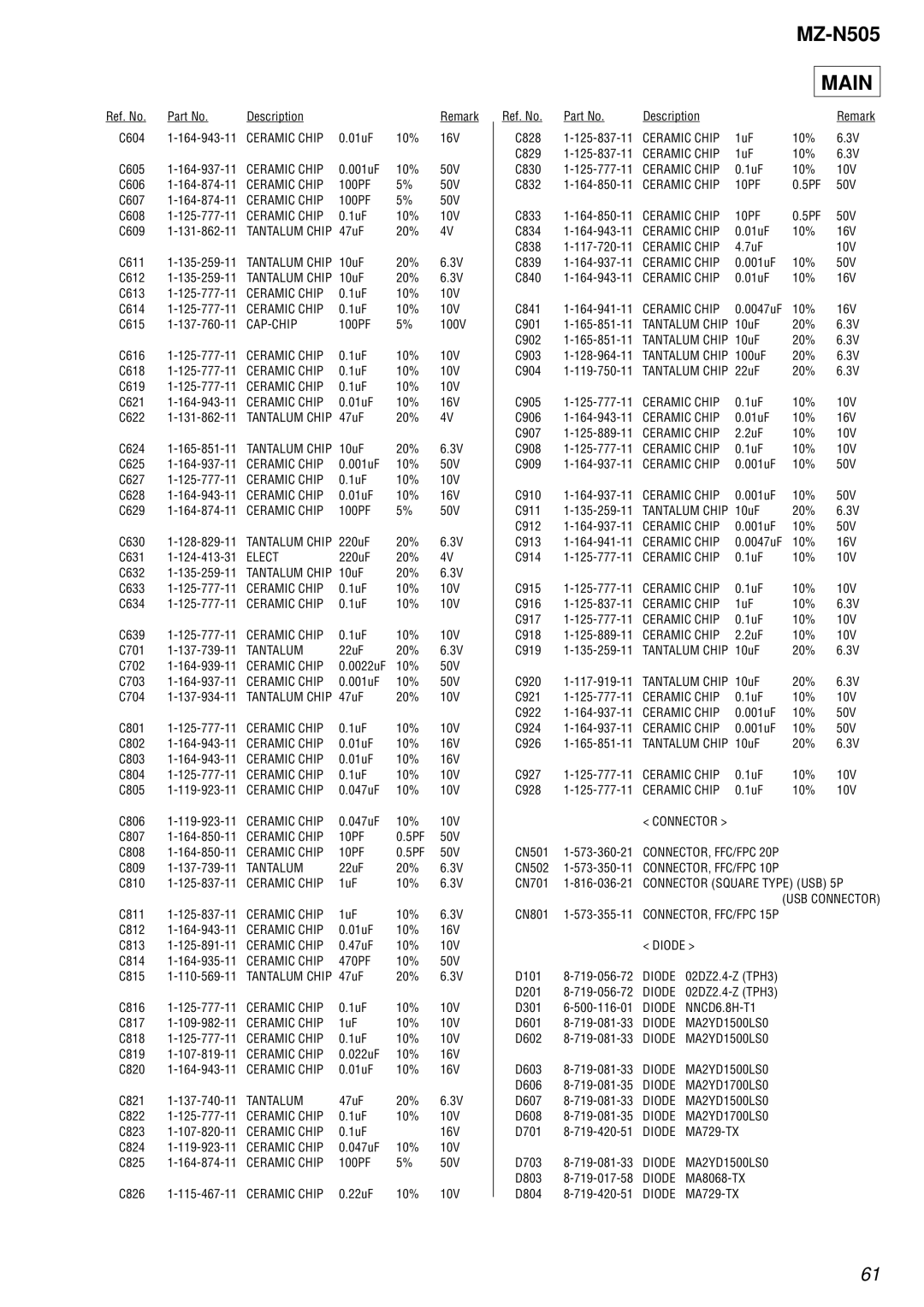 Sony MZ-N505 service manual Cap-Chip 