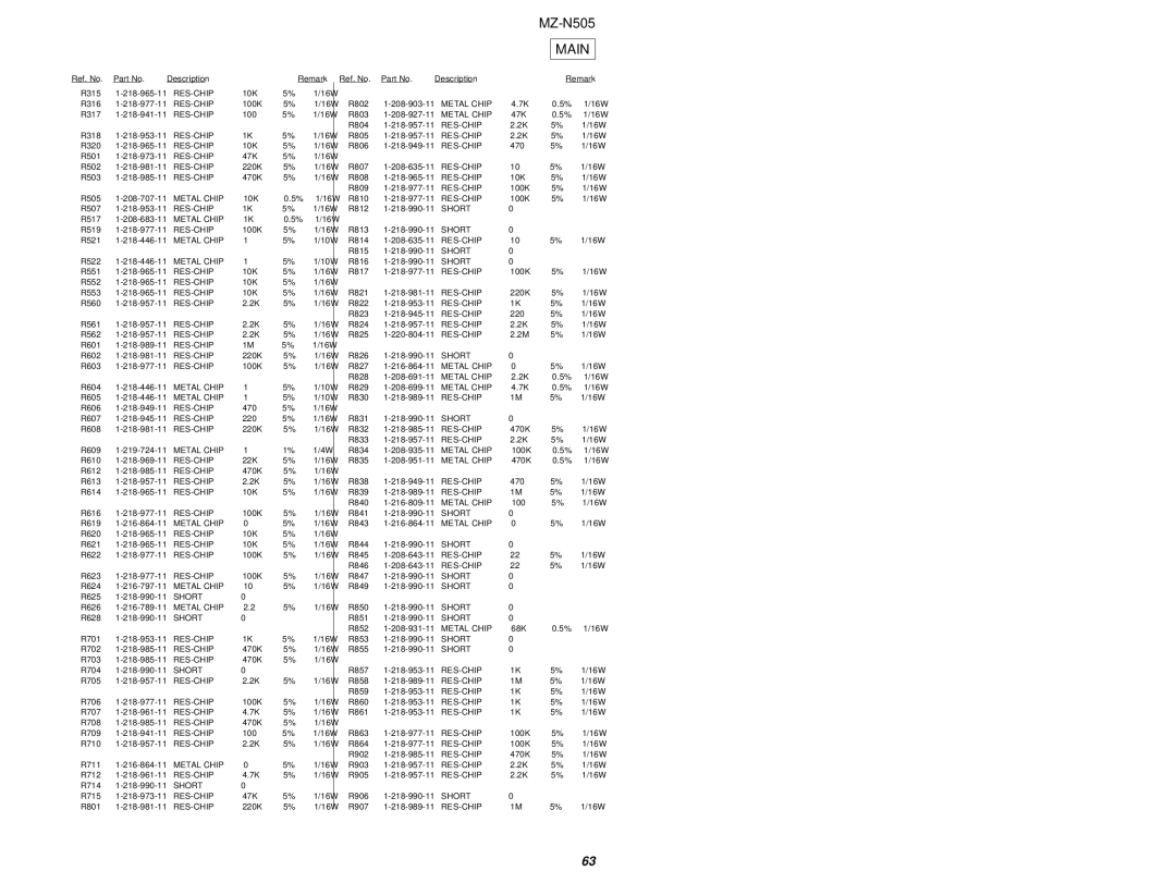 Sony MZ-N505 service manual 10K 16W R507 RES-CHIP R517 208-683-11 