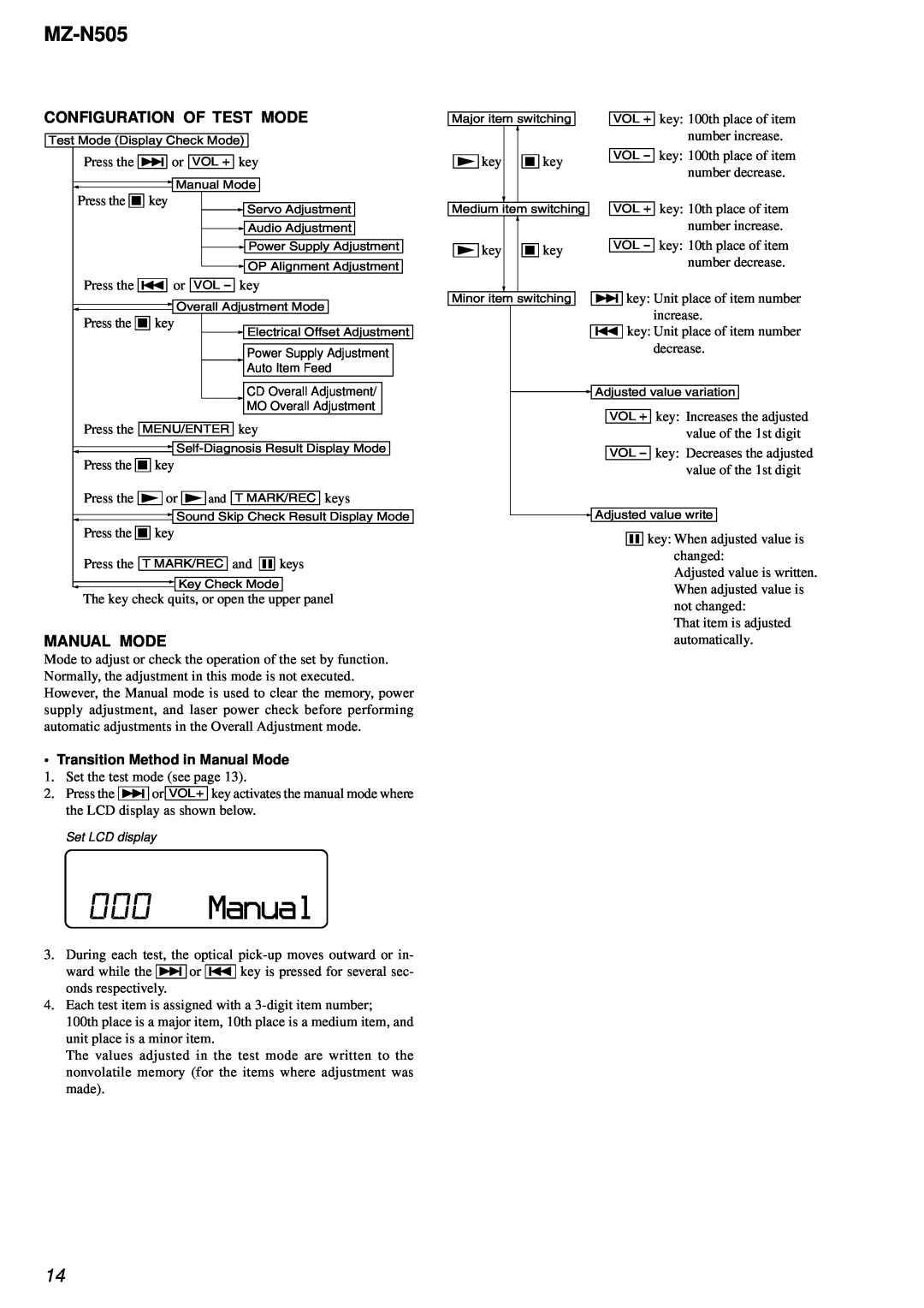 Sony MZ-N505 service manual 000Manual, Configuration Of Test Mode, Manual Mode 
