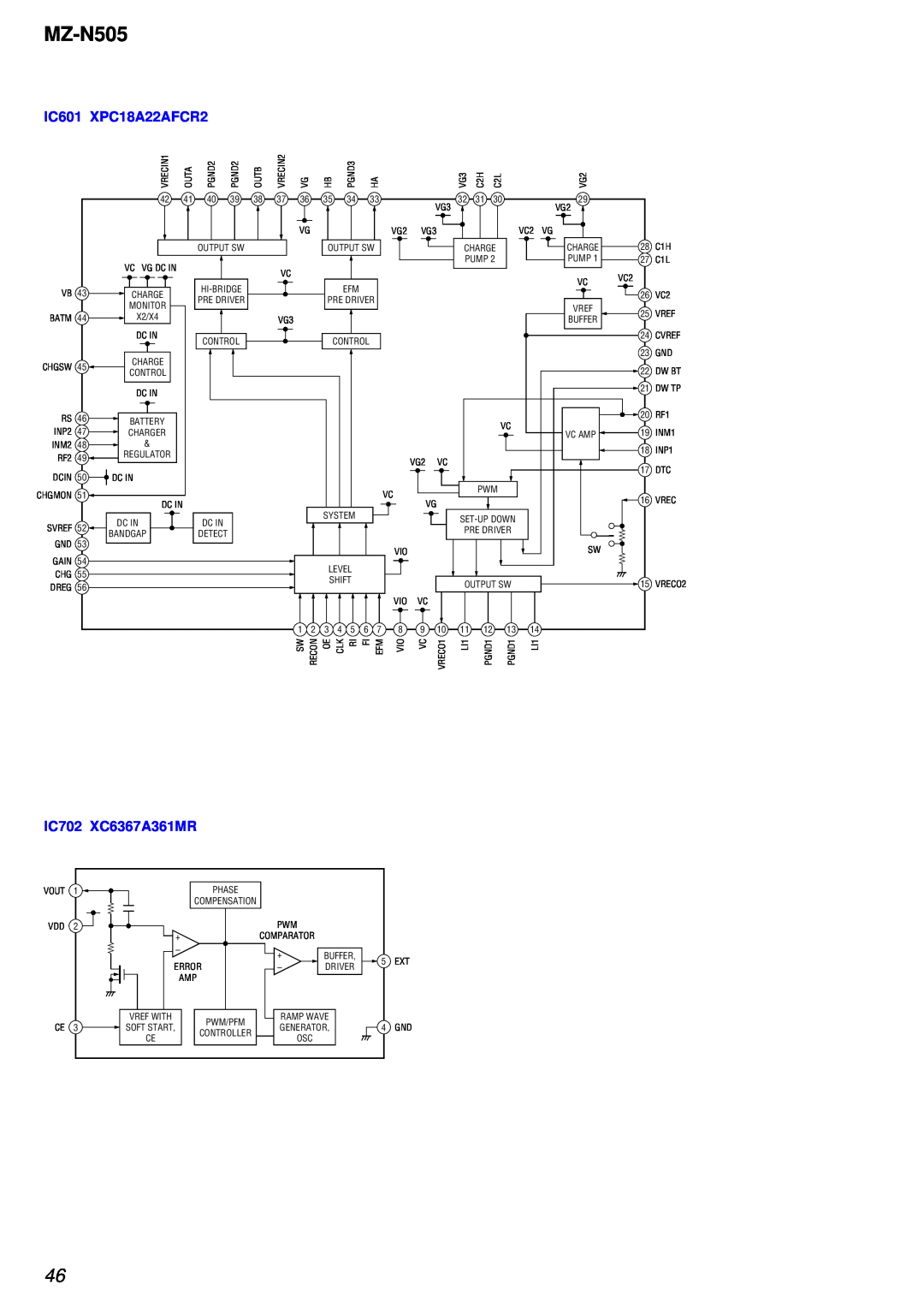 Sony MZ-N505 service manual IC601 XPC18A22AFCR2, IC702 XC6367A361MR 