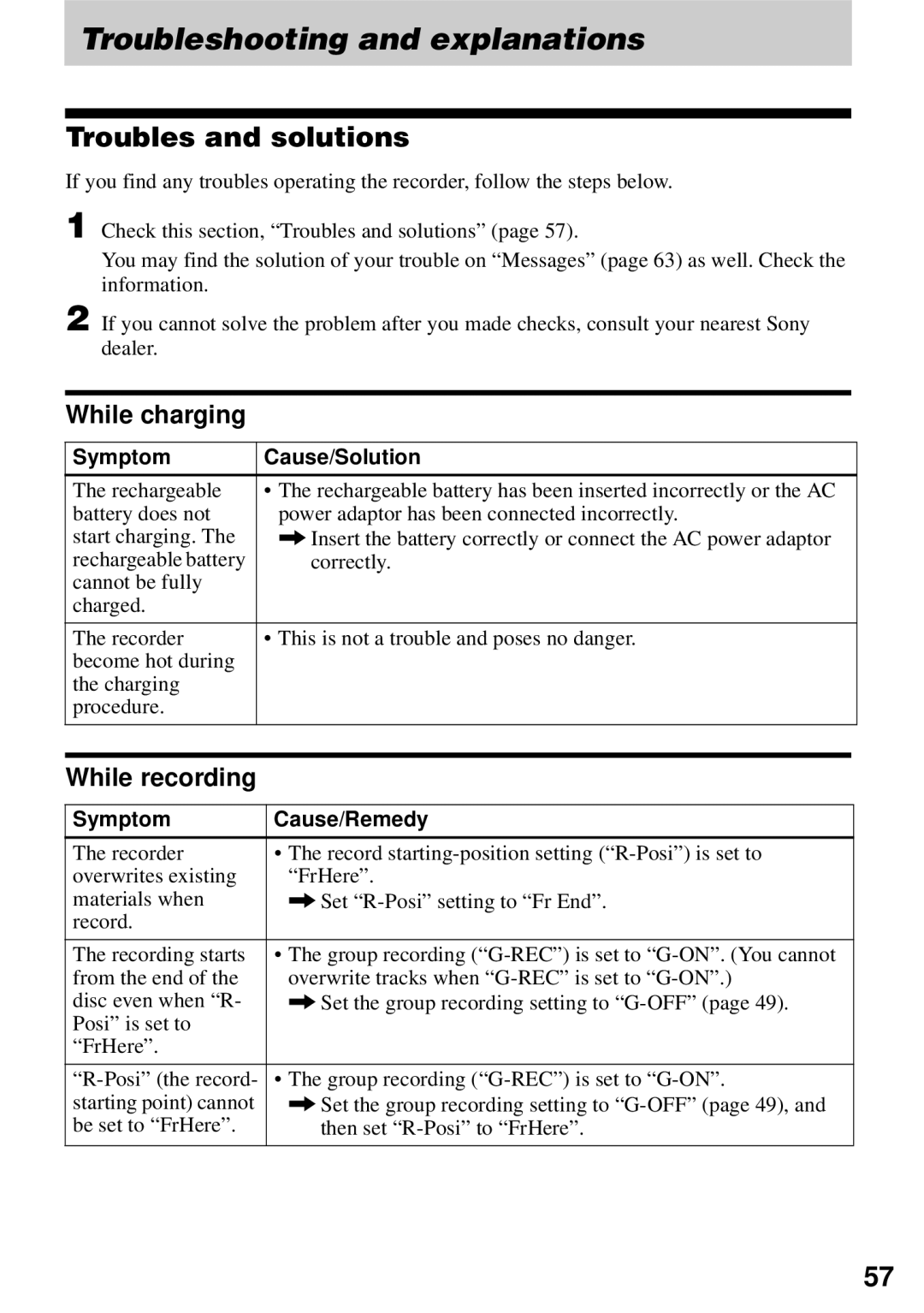 Sony MZ-N510 Troubleshooting and explanations, Troubles and solutions, While charging, While recording 