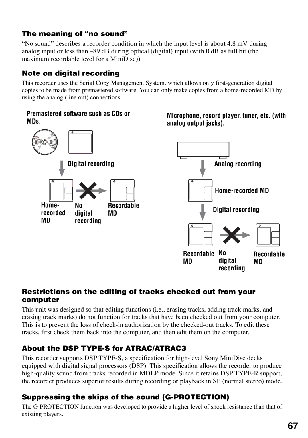 Sony MZ-N510 operating instructions Meaning of no sound, Home Recordable, Digital, About the DSP TYPE-S for ATRAC/ATRAC3 