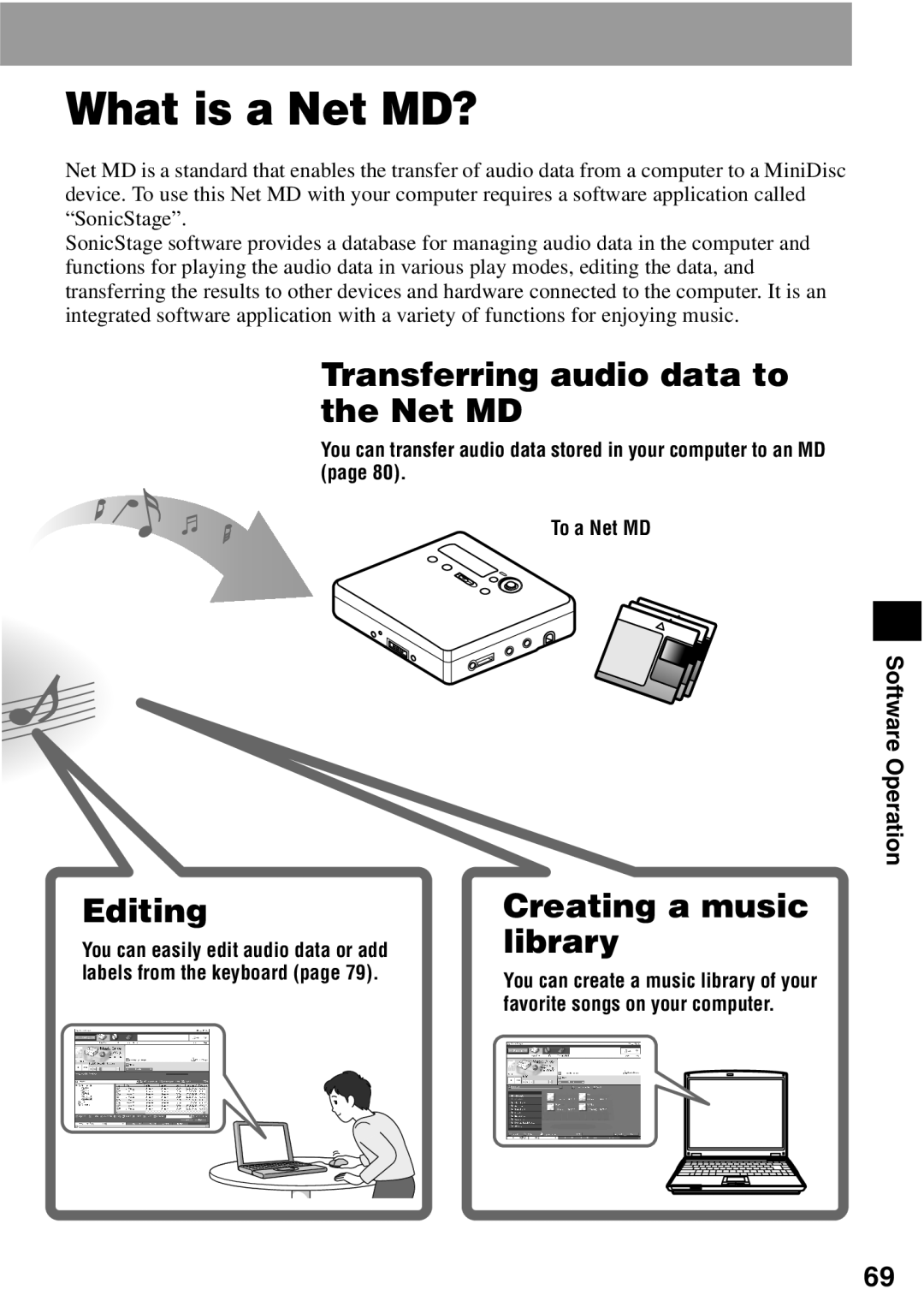 Sony MZ-N510 What is a Net MD?, Transferring audio data to the Net MD, Editing, Creating a music library, To a Net MD 