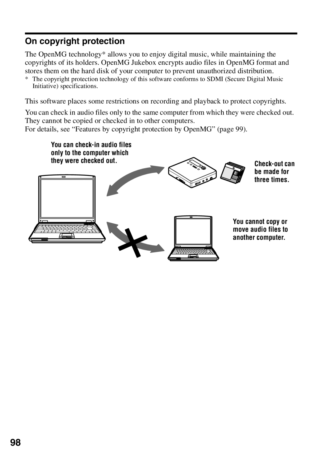 Sony MZ-N510 operating instructions On copyright protection 