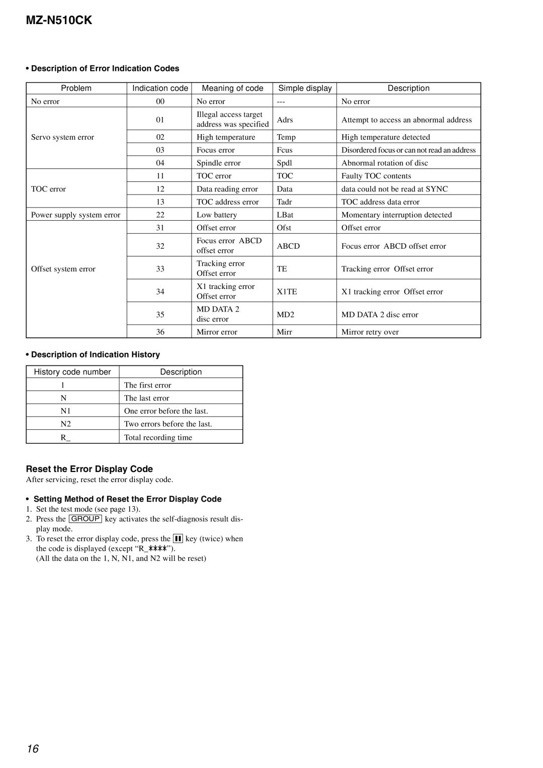 Sony MZ-N510CK Reset the Error Display Code, Description of Error Indication Codes, Description of Indication History 