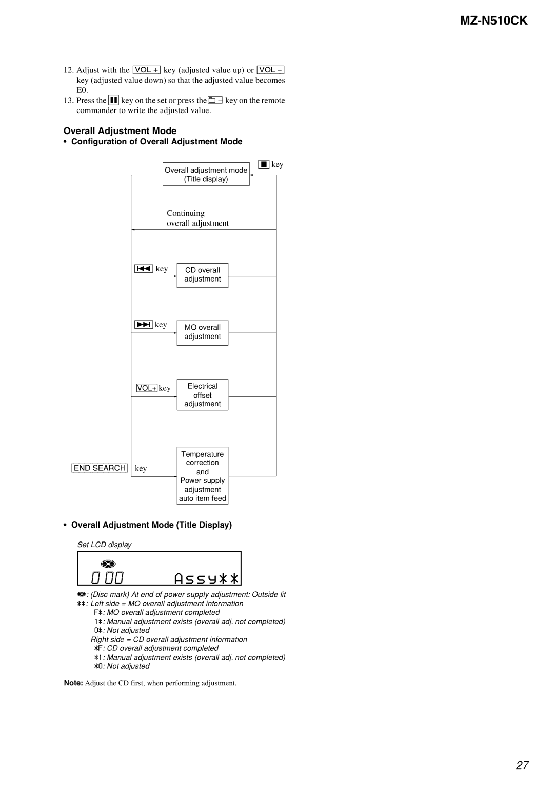 Sony MZ-N510CK service manual Configuration of Overall Adjustment Mode, Overall Adjustment Mode Title Display 