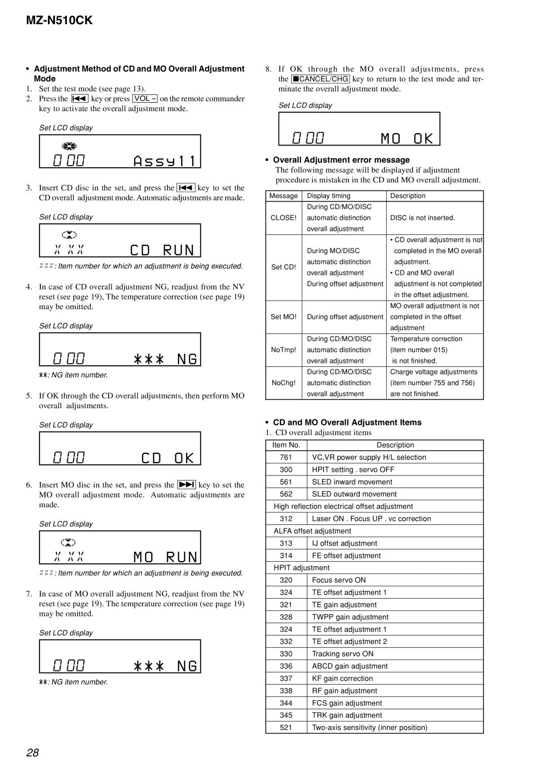 Sony MZ-N510CK S y 1, Adjustment Method of CD and MO Overall Adjustment Mode, Overall Adjustment error message 