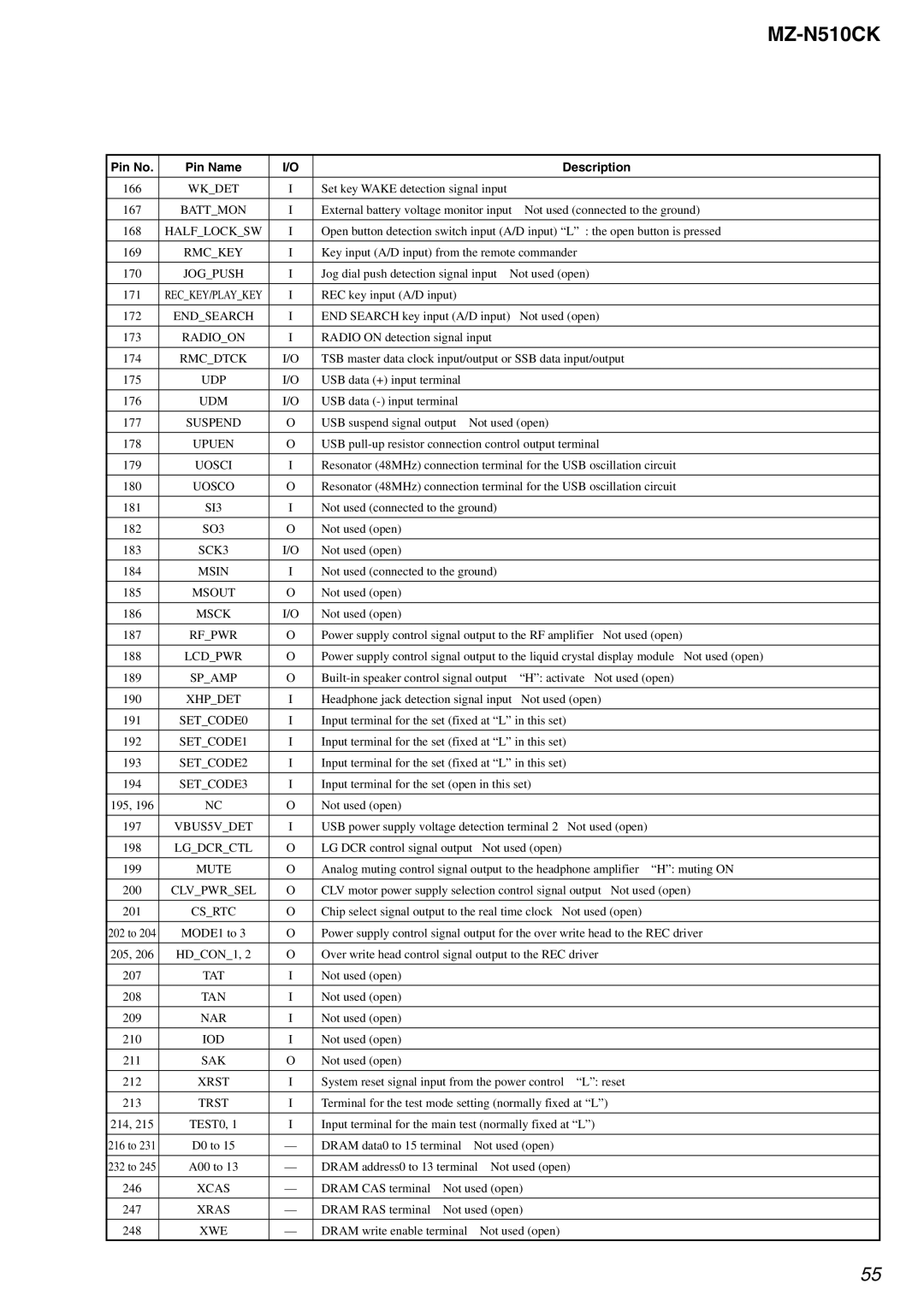 Sony MZ-N510CK service manual Uosci, Uosco, SI3, SO3, SCK3, Msin, Msck, Nar, Sak, Xcas, Xras 