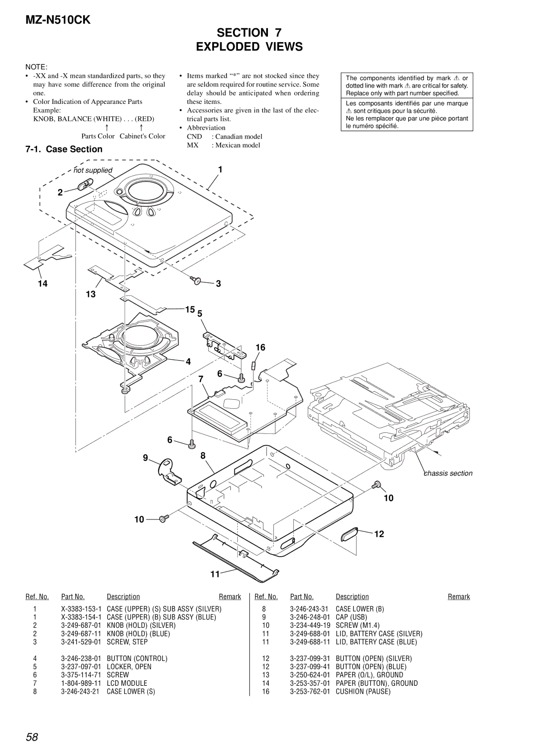 Sony service manual MZ-N510CK Section Exploded Views, Case Section, KNOB, Balance White . . . RED, Cnd 