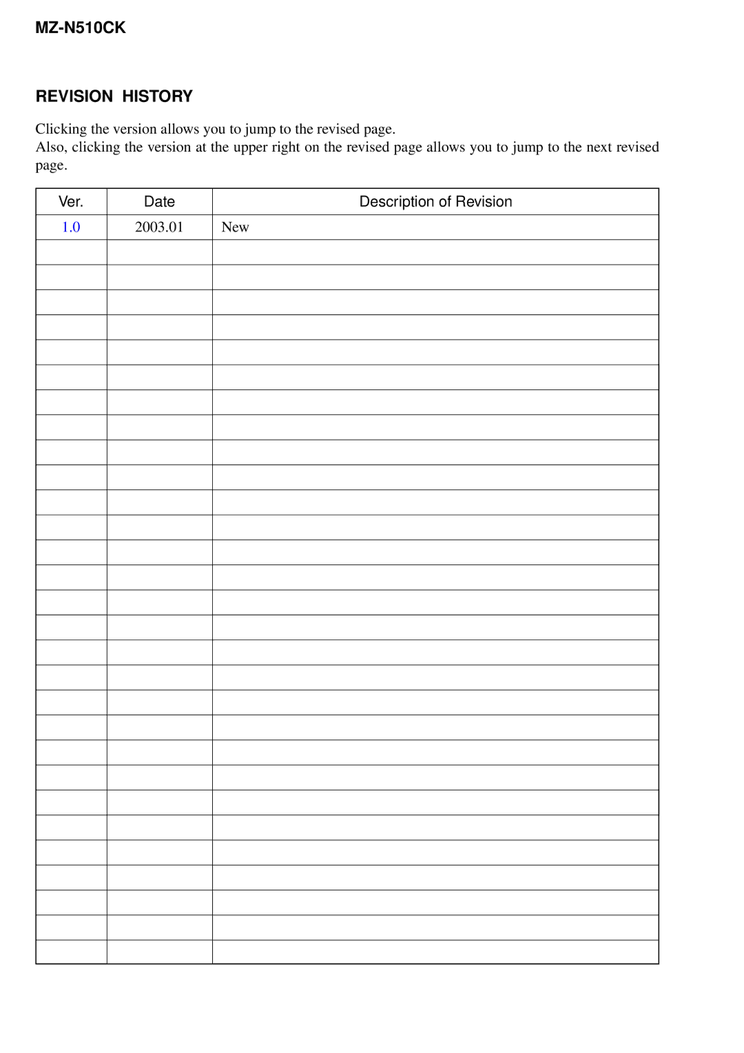 Sony service manual MZ-N510CK Revision History 