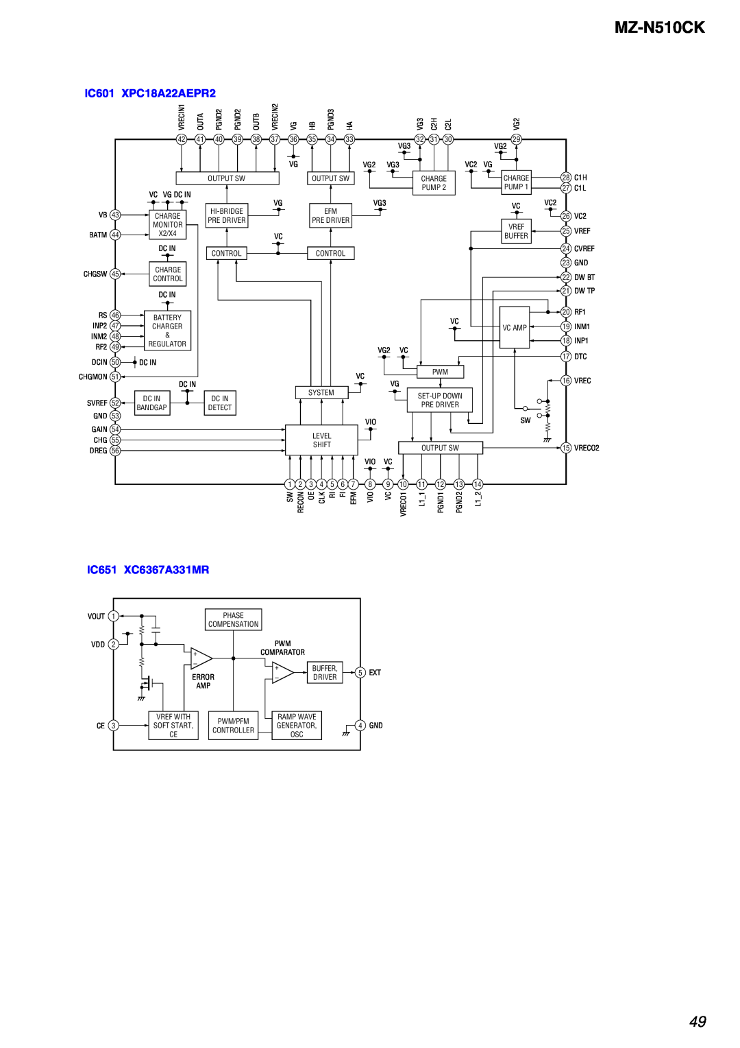 Sony MZ-N510CK service manual IC601 XPC18A22AEPR2, IC651 XC6367A331MR 