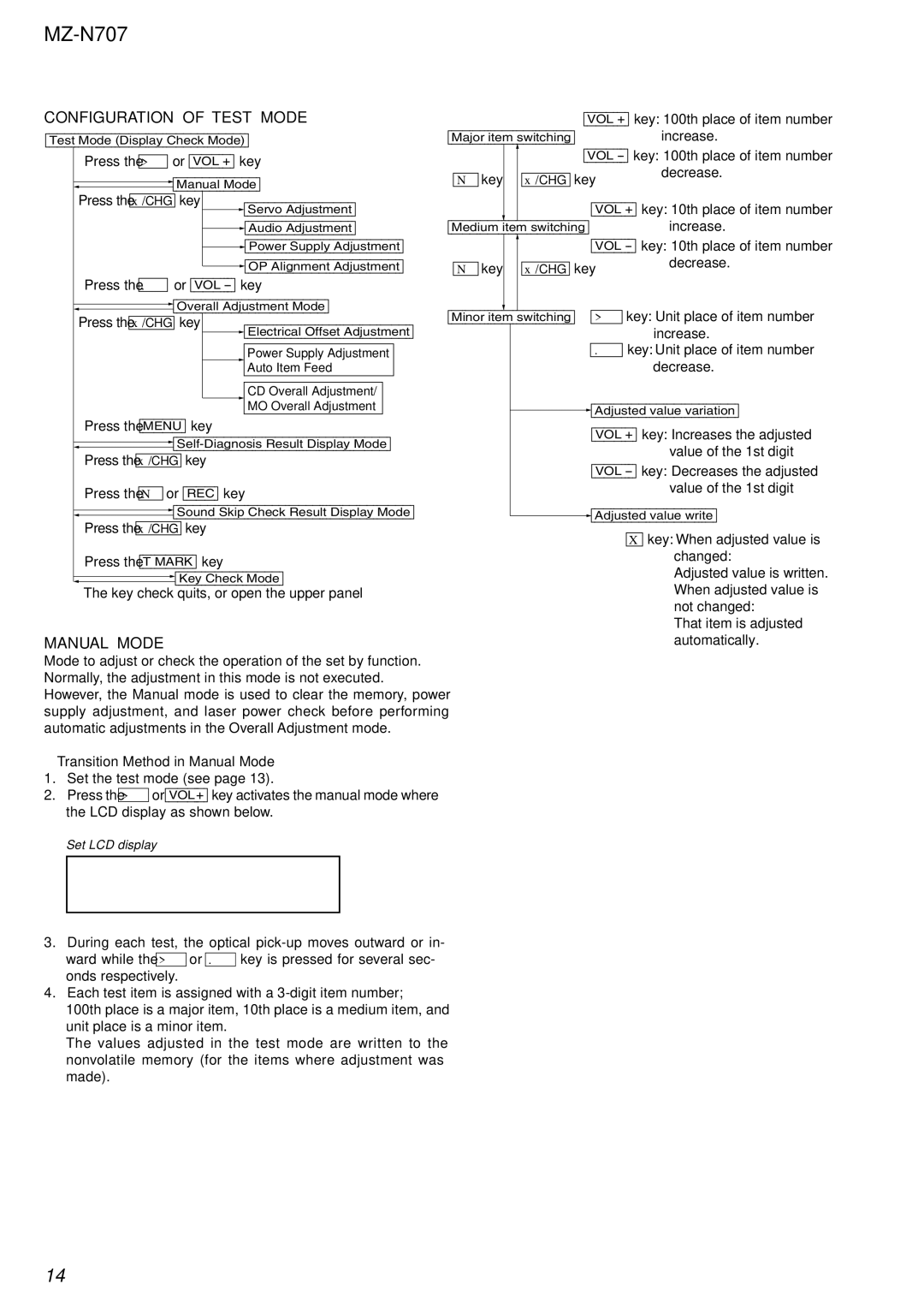 Sony MZ-N707 service manual N u a l, Configuration of Test Mode, Transition Method in Manual Mode 