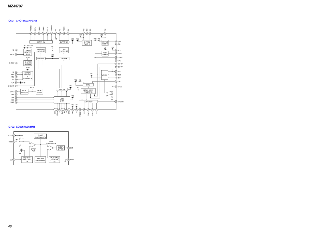 Sony MZ-N707 service manual IC601 XPC18A22AFCR2 