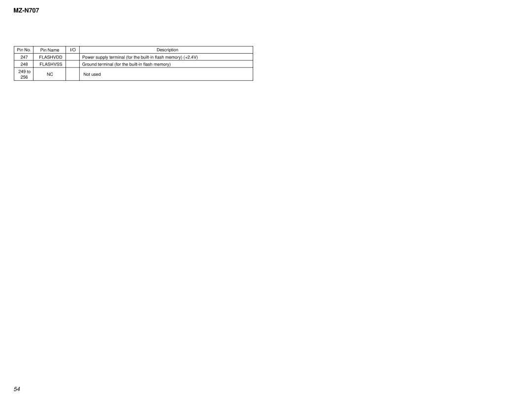 Sony MZ-N707 service manual Flashvdd, Flashvss 