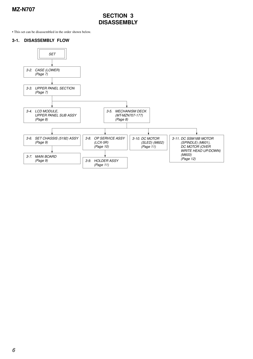 Sony MZ-N707 service manual Section Disassembly, Disassembly Flow 