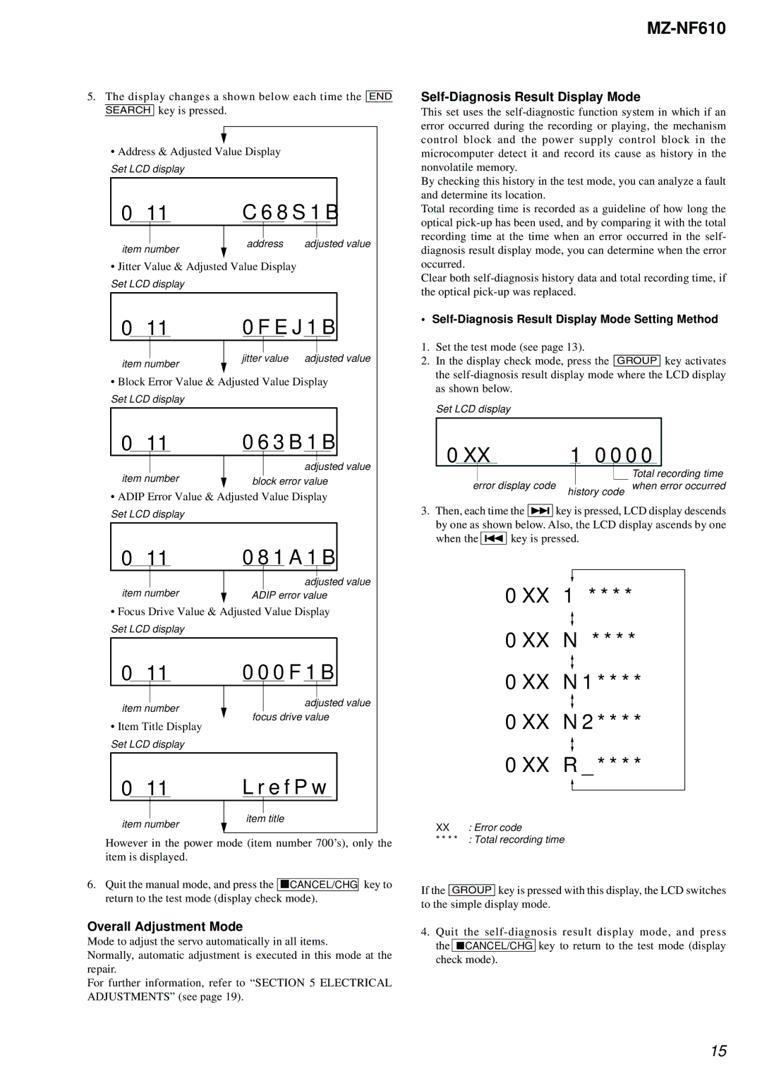 Sony MZ-NF610 service manual Overall Adjustment Mode, Self-Diagnosis Result Display Mode 