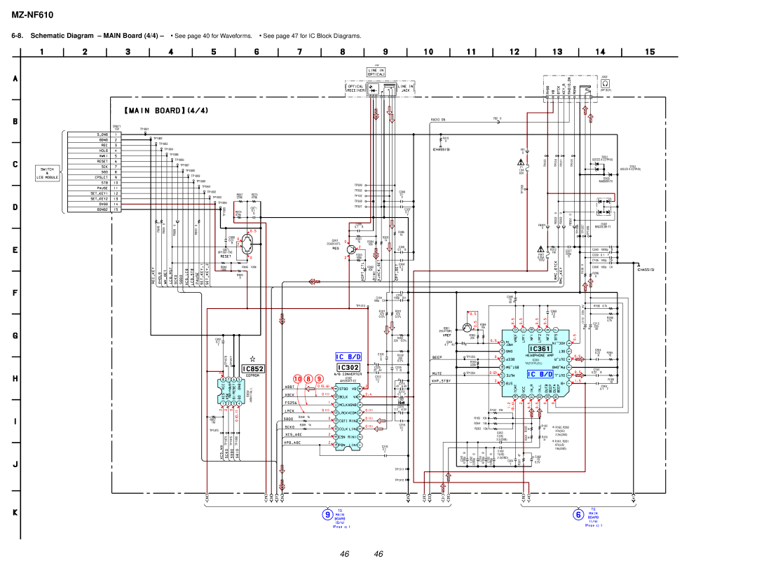 Sony MZ-NF610 service manual Hp Out 