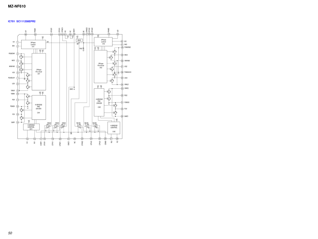 Sony MZ-NF610 service manual IC701 SC111258EPR2 