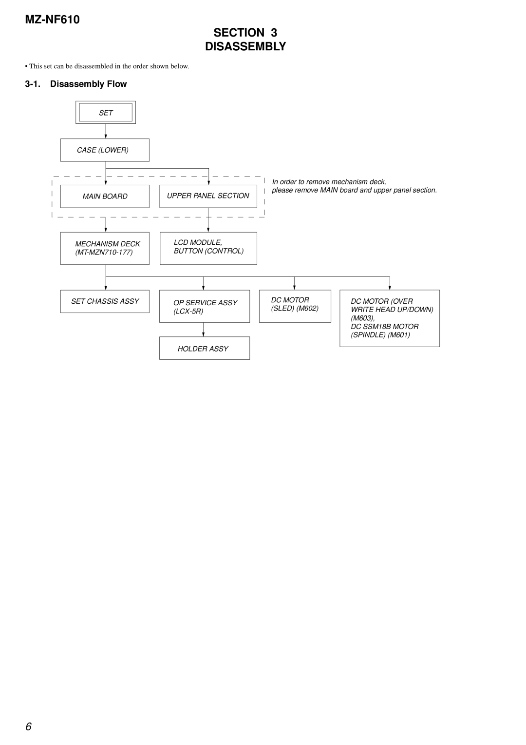 Sony MZ-NF610 service manual Section Disassembly, Disassembly Flow 