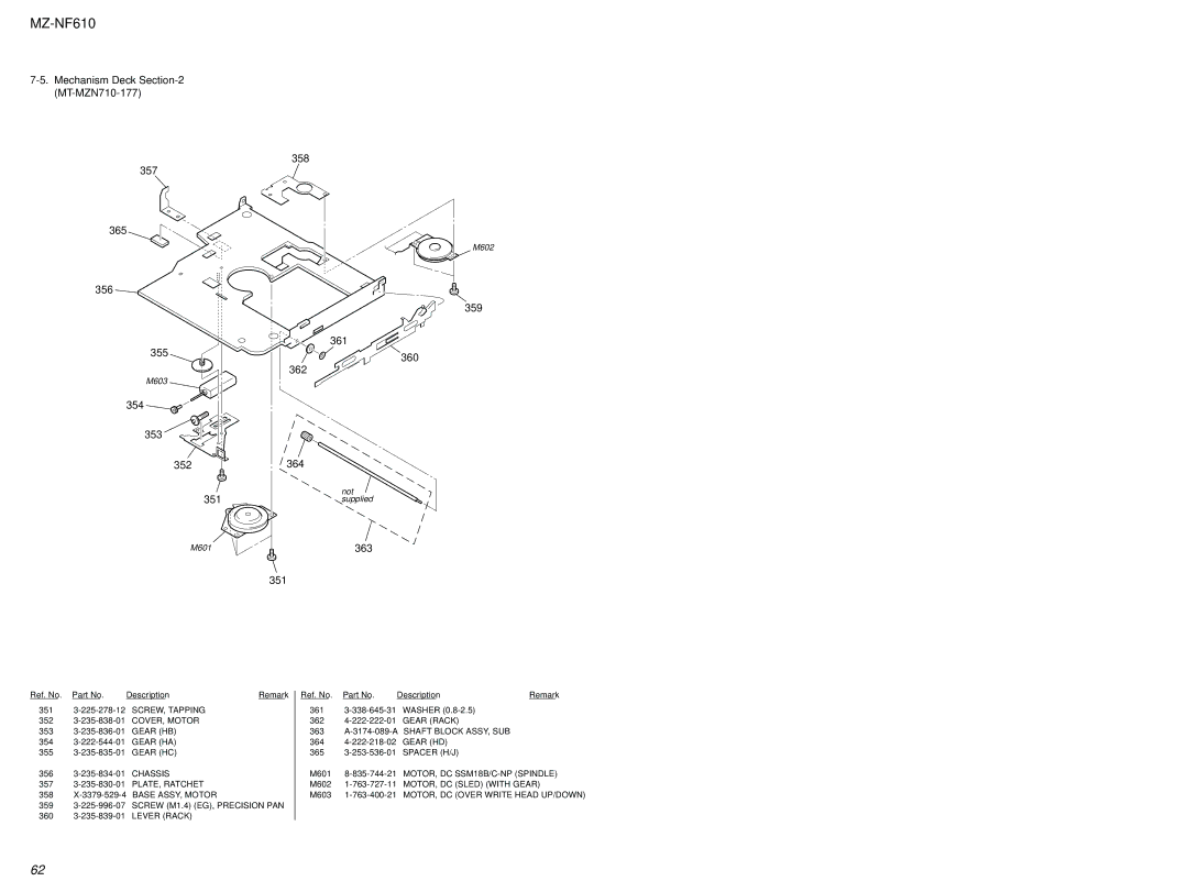 Sony MZ-NF610 service manual Mechanism Deck MT-MZN710-177 358 357 365, 356 359 355, 354, 352 351, 361 360 364, 363 351 