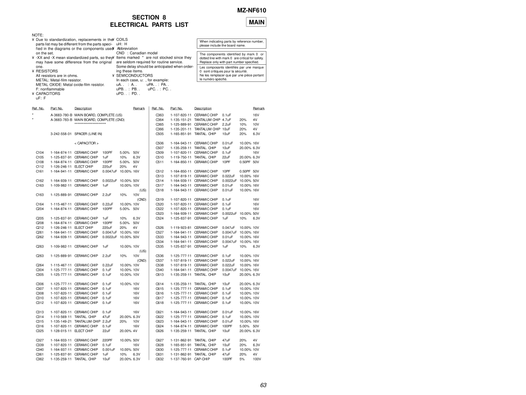 Sony MZ-NF610 service manual Main, Electrical Parts List 