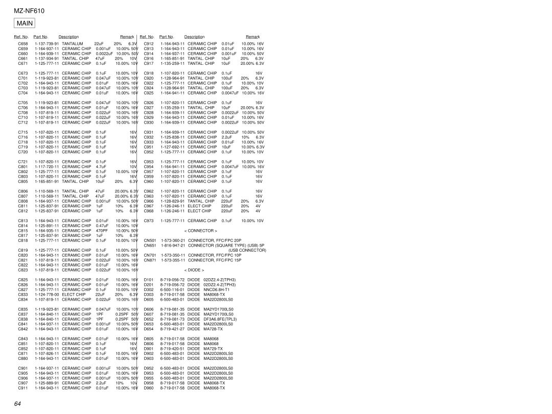 Sony MZ-NF610 service manual Tantalum 