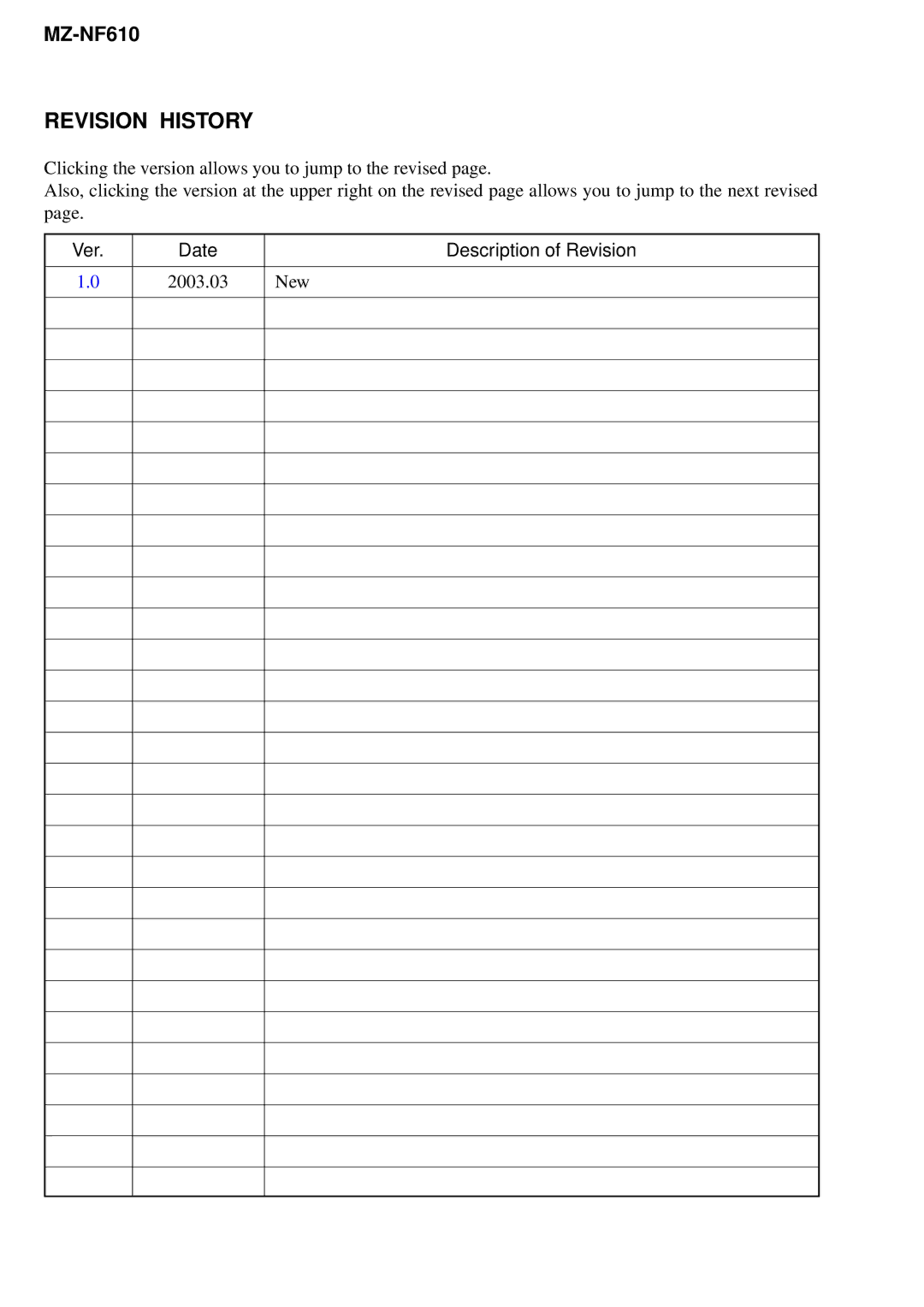 Sony MZ-NF610 service manual Revision History 