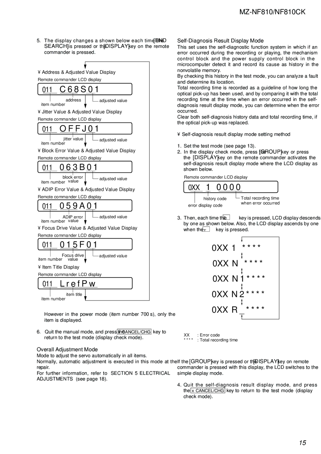 Sony MZ-NF810 service manual 011 C 6 8 S 0, F F J 0, 011 0 6 3 B 0, 011 0 5 9 a 0, 011 0 1 5 F 0, R e f P w, 0XX 1 