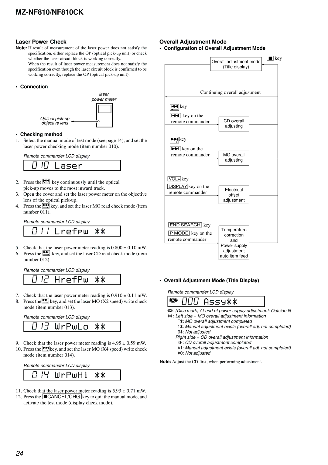 Sony MZ-NF810 service manual Laser, Lrefpw, HrefPw, WrPwLo, WrPwHi 