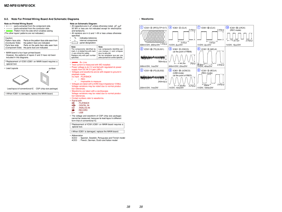 Sony MZ-NF810 service manual Waveforms, Lead Layouts 