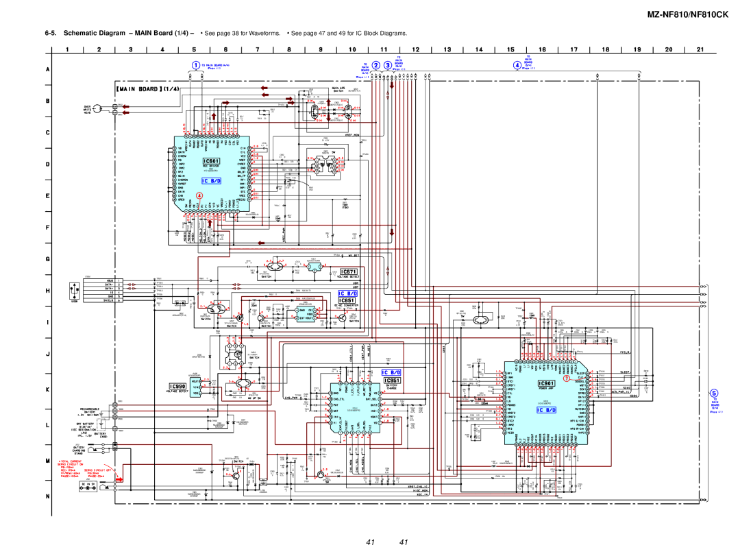 Sony MZ-NF810 service manual SSM1NI2P 