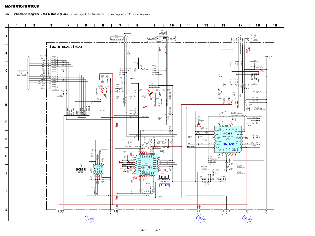 Sony MZ-NF810 service manual Hp Out 