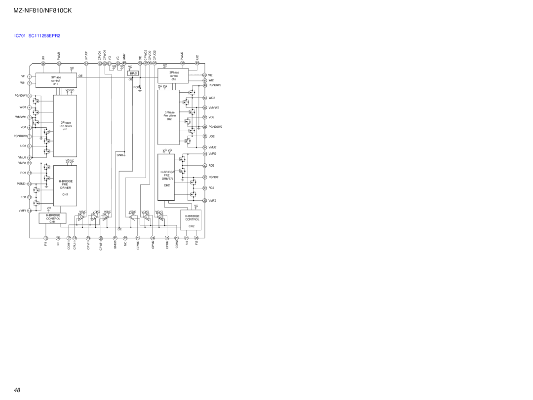 Sony MZ-NF810 service manual IC701 SC111258EPR2 