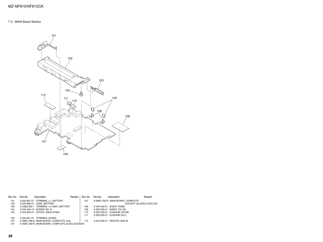 Sony MZ-NF810 service manual Except US,3CED,4CED,UK 