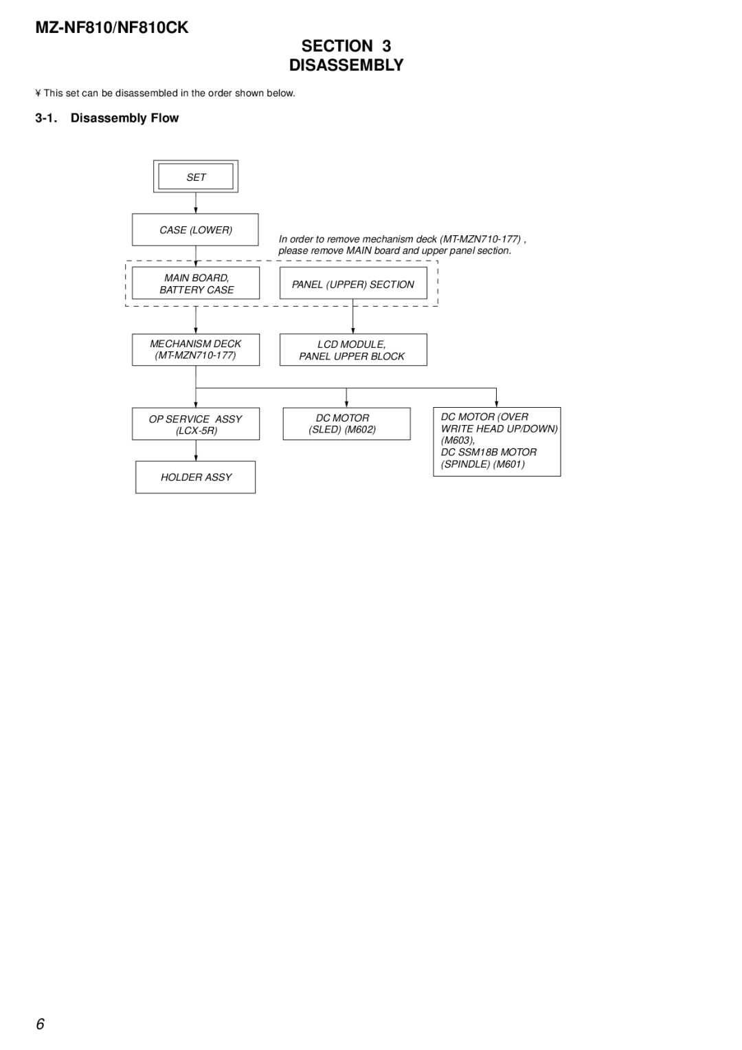 Sony MZ-NF810 service manual Section Disassembly, Disassembly Flow 