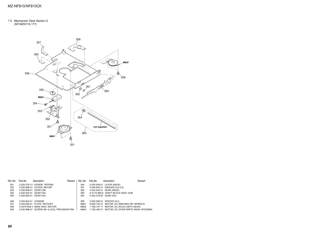 Sony MZ-NF810 service manual Mechanism Deck MT-MZN710-177 357 365 356 355, 354 353 352 351, 358, 359 361 360 364, 363 351 