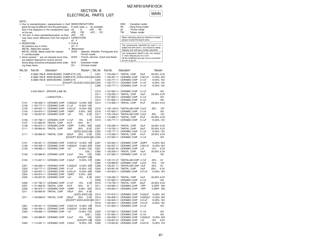 Sony MZ-NF810 service manual Section Main Electrical Parts List, ¥ Resistors, ¥ Semiconductors, Aus 