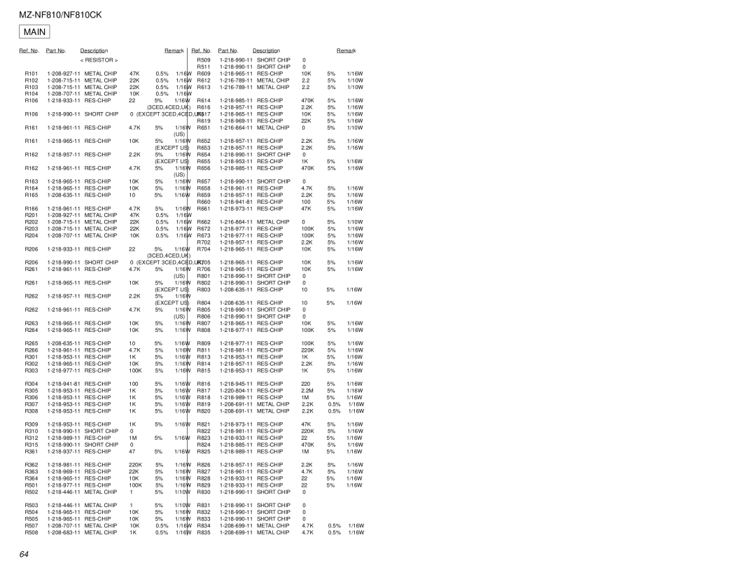 Sony MZ-NF810 service manual Resistor 