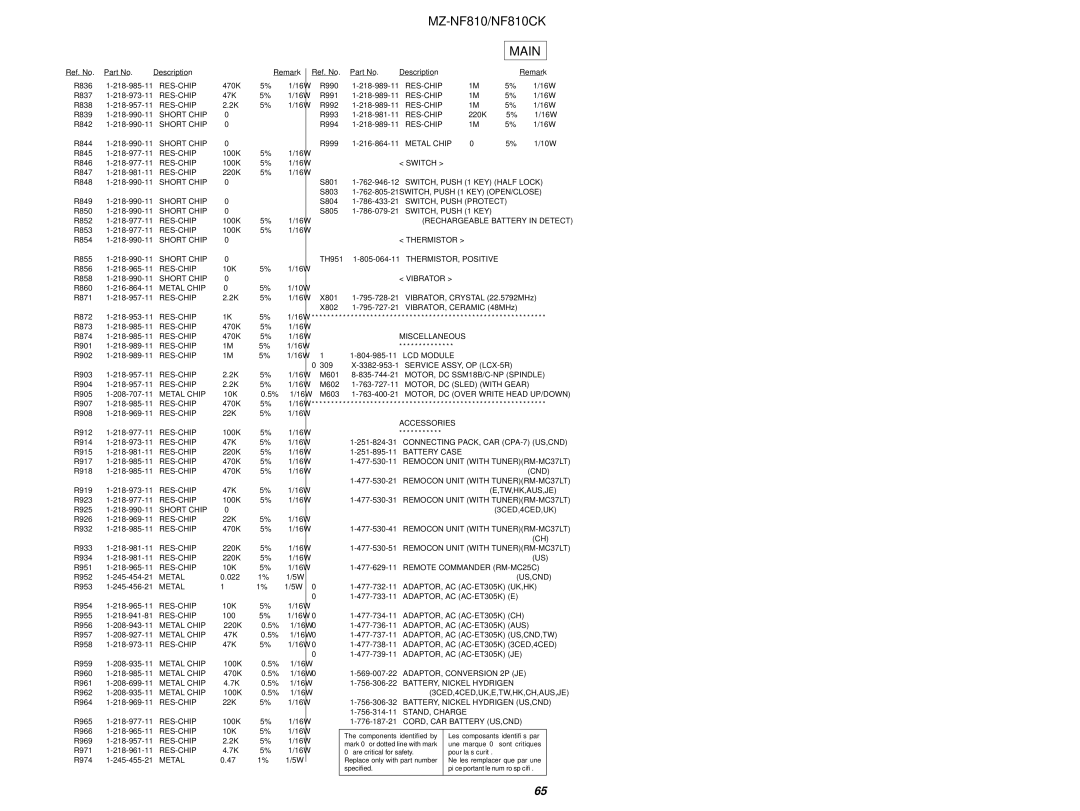 Sony MZ-NF810 service manual Metal 