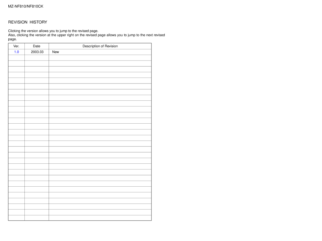 Sony MZ-NF810 service manual Revision History 