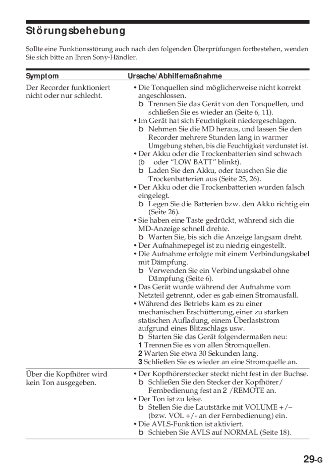 Sony MZ-R30 operating instructions Störungsbehebung, 29-G, Symptom Ursache/Abhilfemaßnahme 