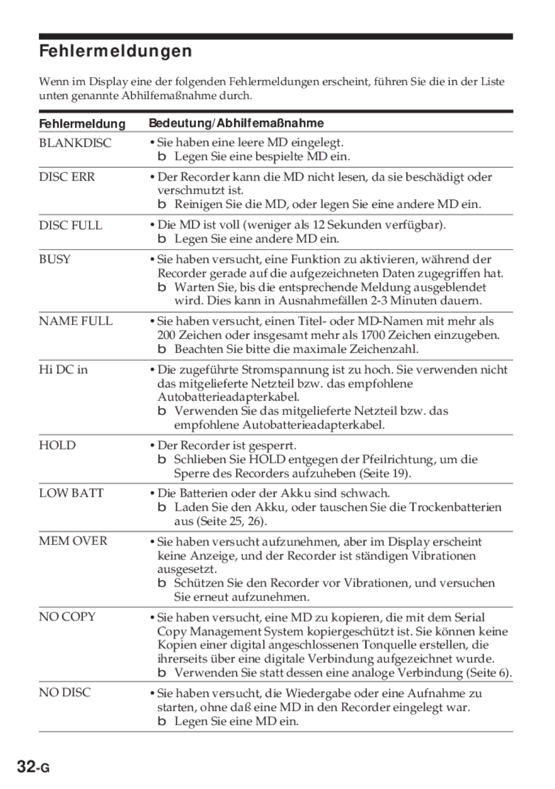 Sony MZ-R30 operating instructions Fehlermeldungen, 32-G, Fehlermeldung Bedeutung/Abhilfemaßnahme 