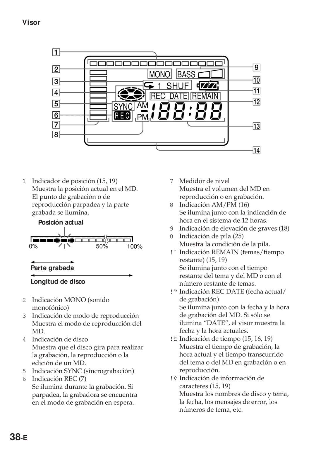 Sony MZ-R30 operating instructions 38-E, Visor, Posición actual, Parte grabada Longitud de disco 